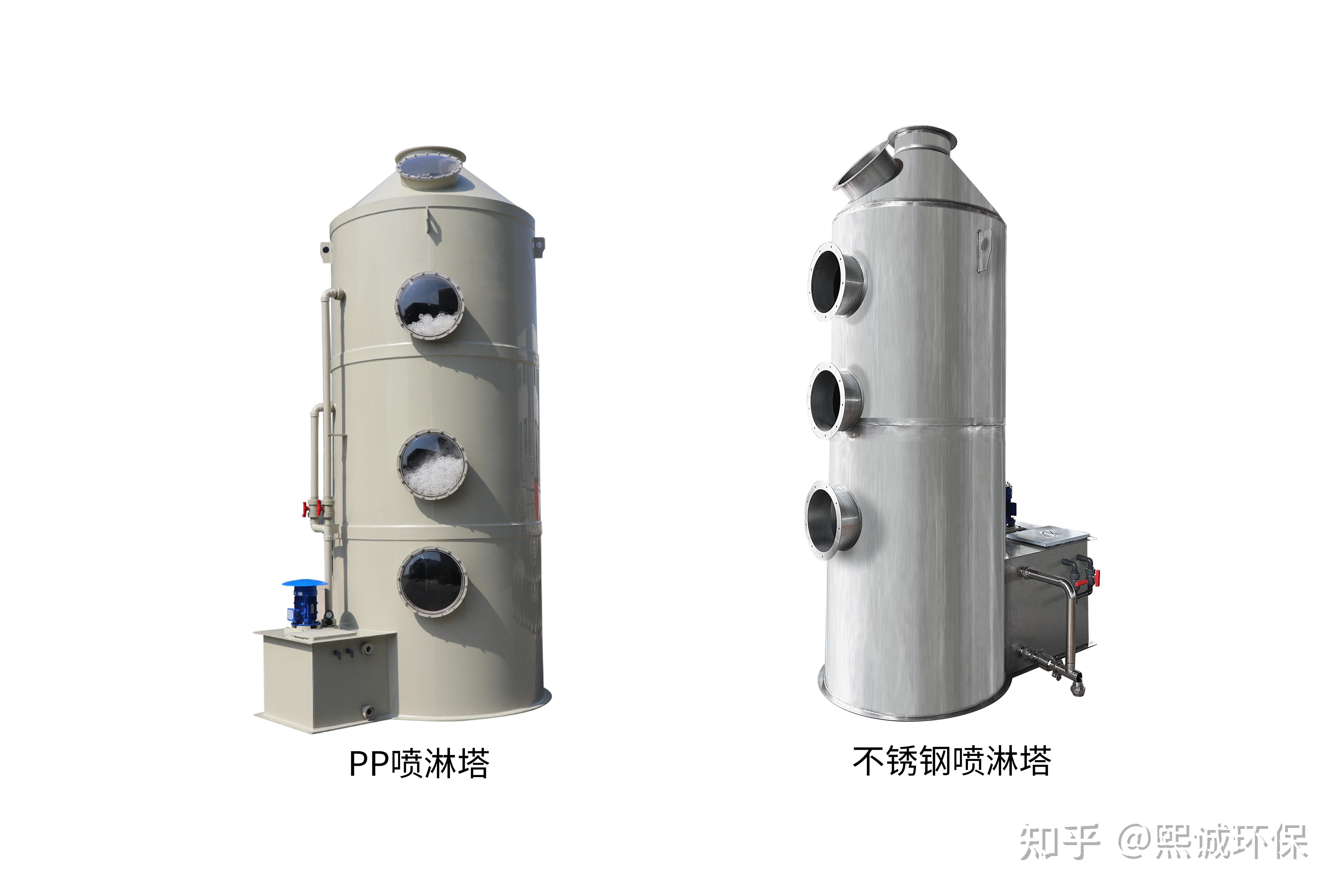 绿色工厂的秘诀 先进废气处理设备提升企业形象
